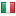 jollyprice.com server is located in Italy